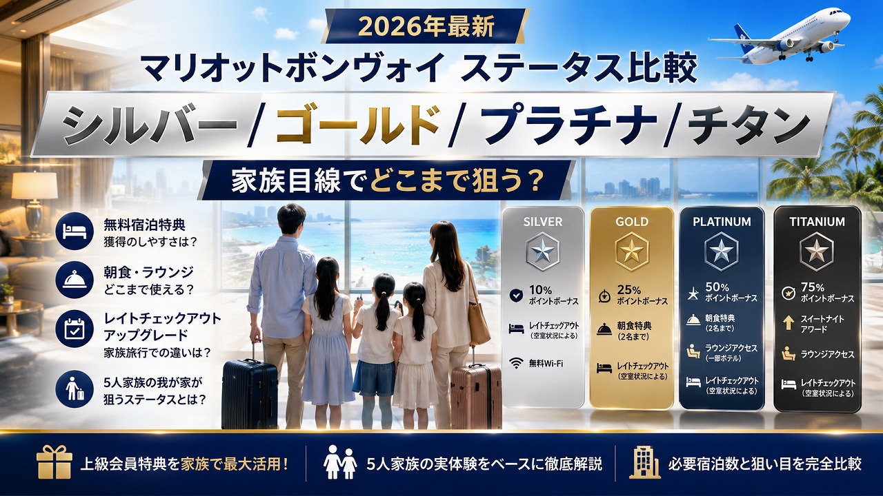 【2026年最新】マリオットボンヴォイ ステータス比較｜シルバー/ゴールド/プラチナ/チタンを家族目線でどこまで狙う？