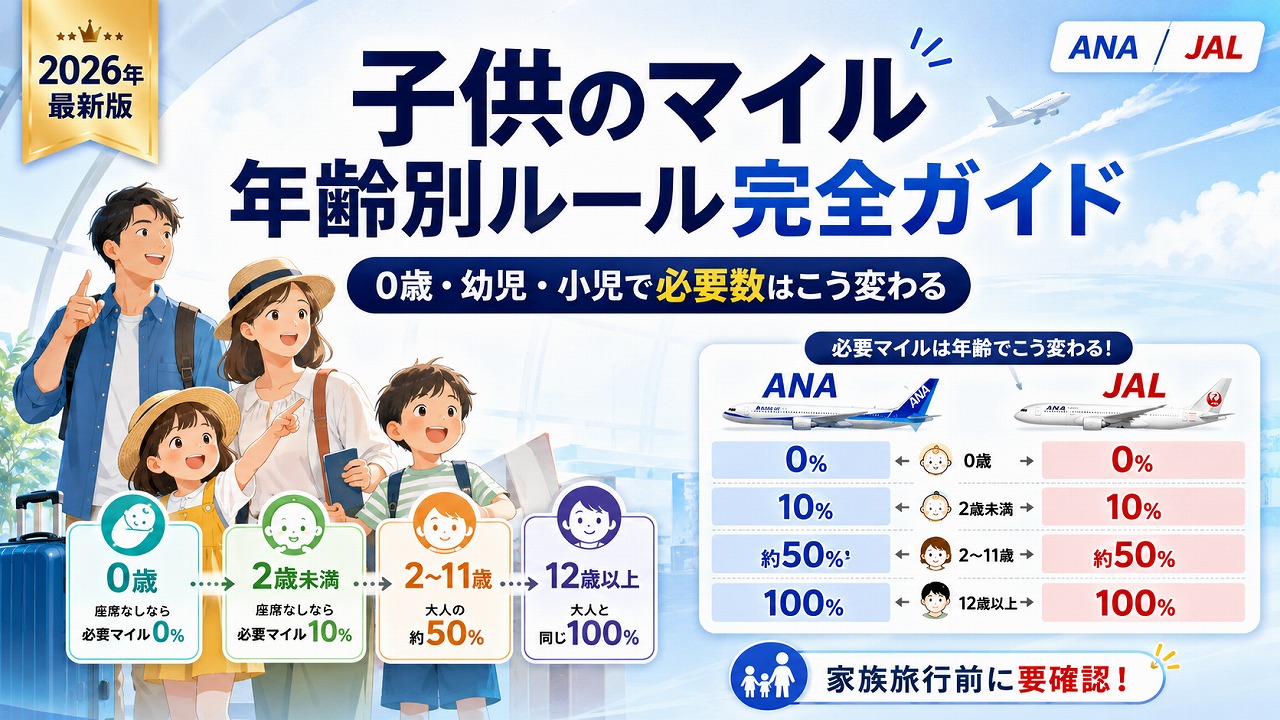 【2026年最新】子供のマイル 年齢別ルール完全ガイド｜0歳・幼児・小児で必要数はこう変わる（ANA/JAL）