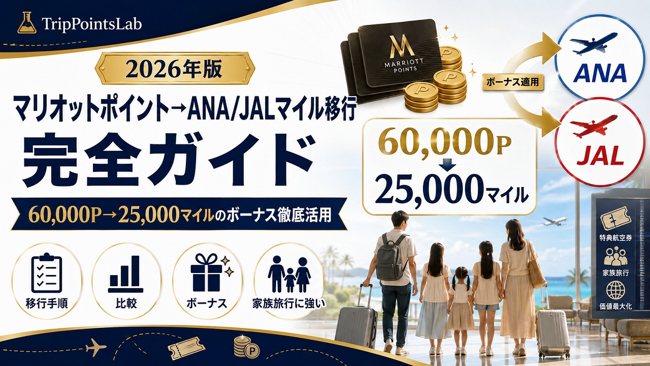 【2026年版】マリオットポイント→ANA/JALマイル移行 完全ガイド｜60,000P→25,000マイルのボーナス徹底活用