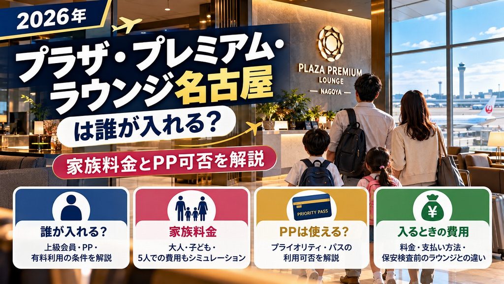 【2026年】プラザ・プレミアム・ラウンジ名古屋は誰が入れる?家族料金とPP可否