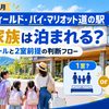 【2026年10月】フェアフィールド・バイ・マリオット（道の駅）に5人家族は泊まれる？添い寝ルールと2室前提の判断フロー
