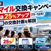 【2026年10月】JALマイル交換キャンペーンの開催実績｜Ponta25%アップ（11〜12月）と5人家族の交換計画