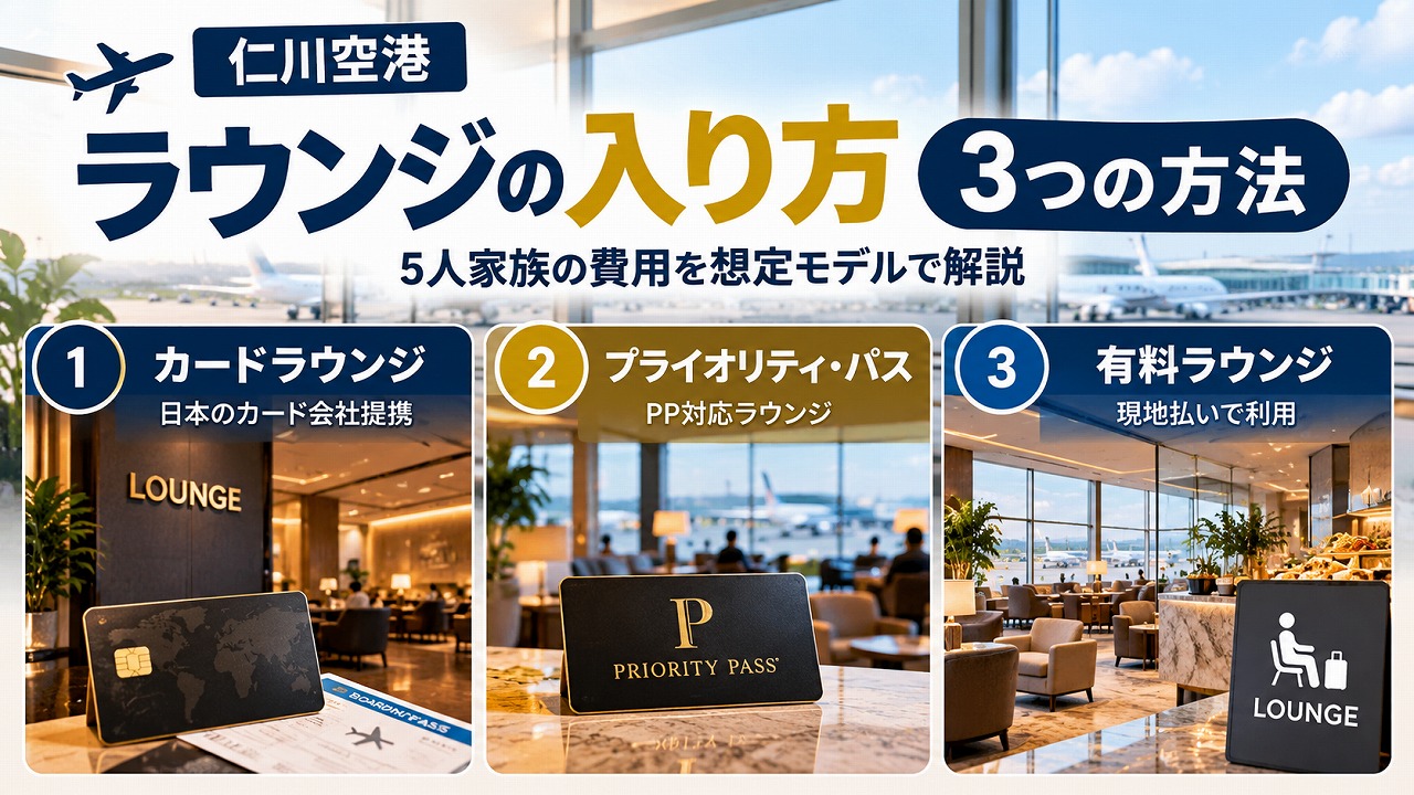 【2026年】仁川空港ラウンジ｜プライオリティ・パスで入れる場所と、5人家族の費用を想定モデルで計算